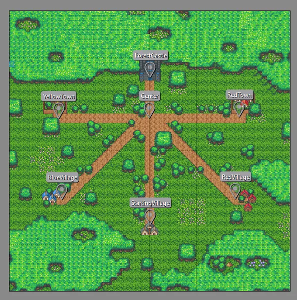 Overworld map linking towns and villages, ForestCastle, YellowTown, RedTown, BlueVillage, and RedVillage, along branching dirt paths